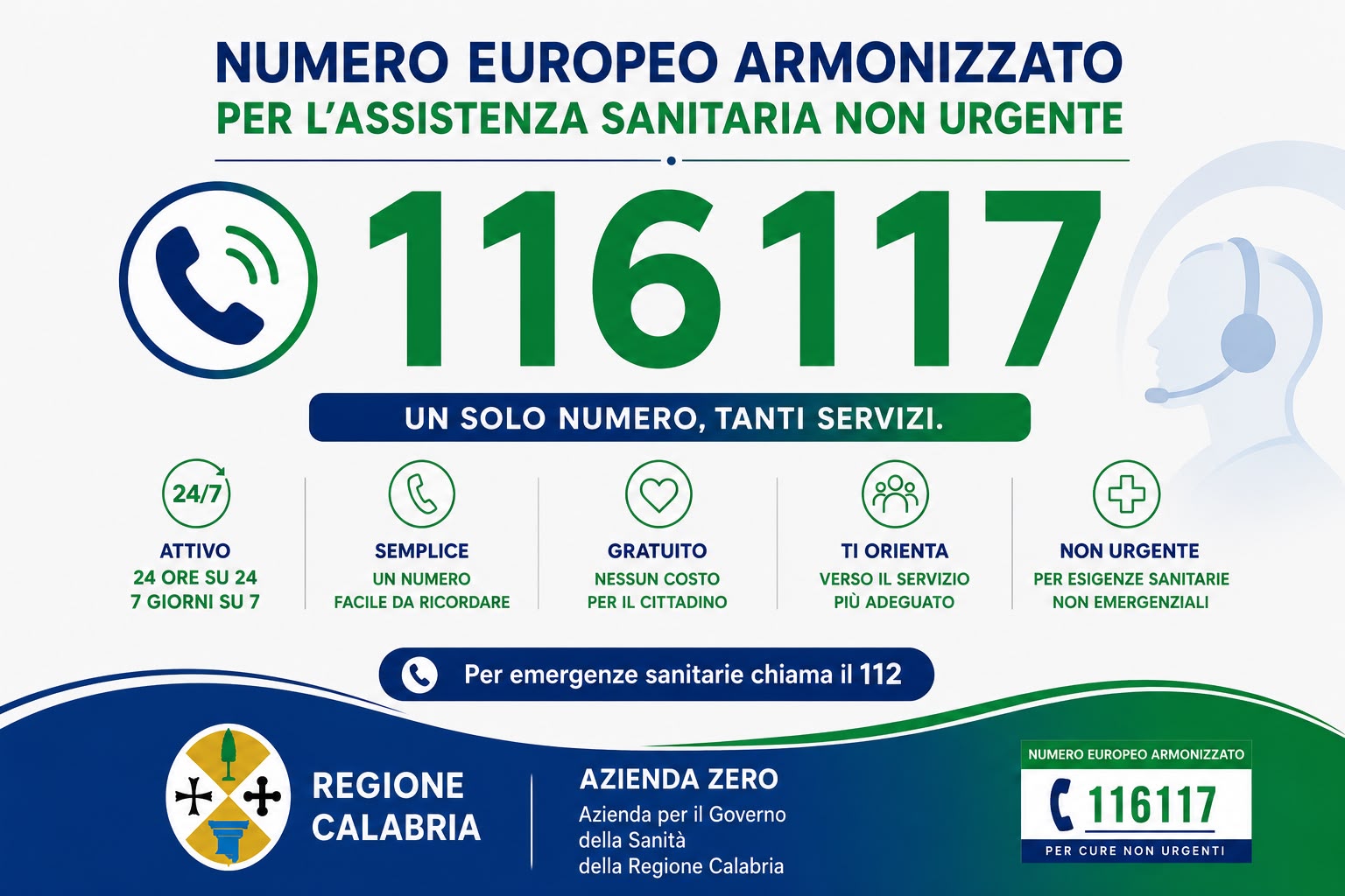 COMUNICAZIONI UTILI E IMPORTANTI - Sanità: dal 28/7 al via in Calabria il Numero Europeo Armonizzato 116117 per le cure non urgenti 